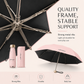 Dual-Purpose Portable Capsule Umbrella