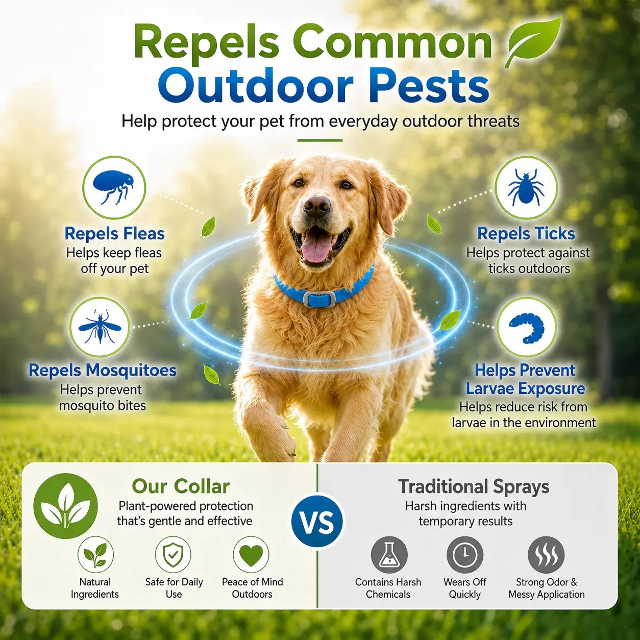 ⏰🔥LIMITED TIME 50% OFF!🔥50K+ SOLD! Natural Essential Oil Pet Pest Repellent Collar