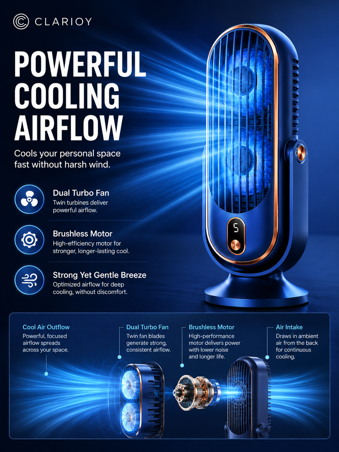 🥳2026 HOT SALE🥳💞50K+ SOLD!💨🌙 50% OFF! Portable Table Fan – 5 speeds, ultra‑quiet, gentle breeze. Perfect for bedroom or office. Stay cool without noise! 😴✨