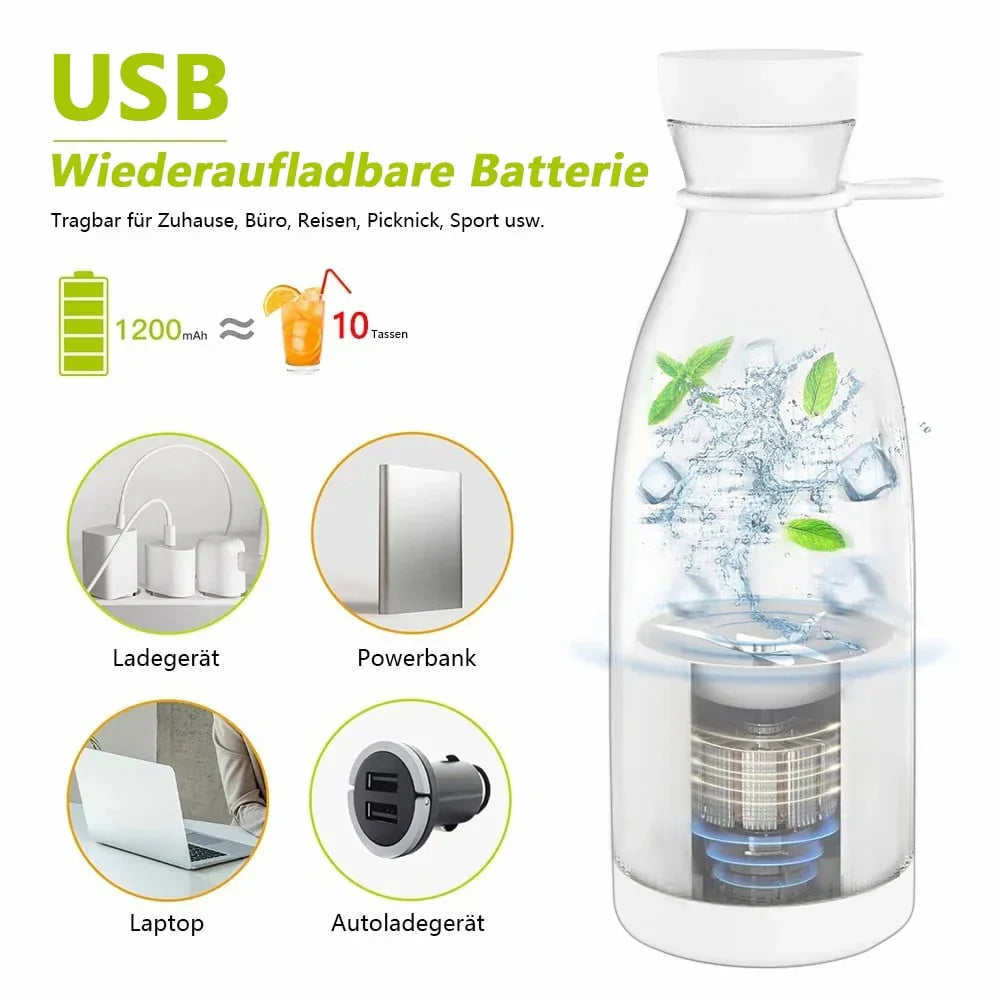 USB rechargeable portable water bottle with battery display, mint leaves, ice, and charging options, ideal for home, travel, and outdoor use, available at clarioy.