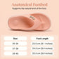 Women's Cloud Cushion Platform Sandals