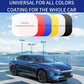 Blue sedan by the sea with labeled parts and color swatches for universal auto coating.