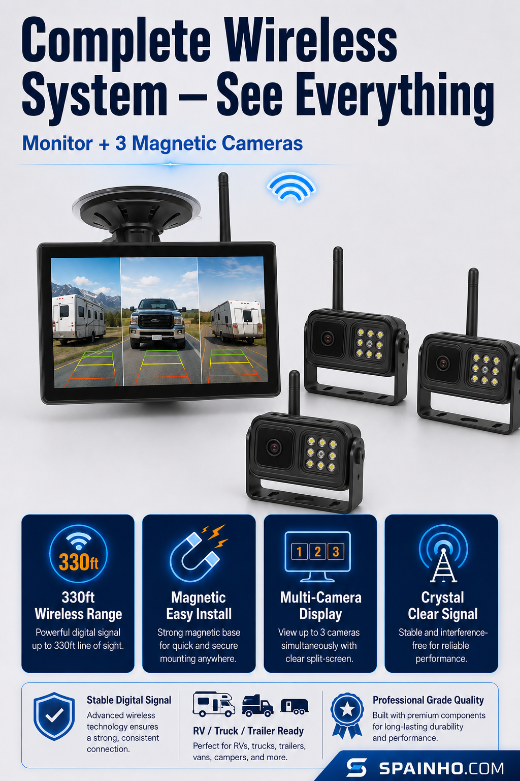 🔥🎁New 50% DISCOUNT🔥Wireless rear camera system in 1080p HD