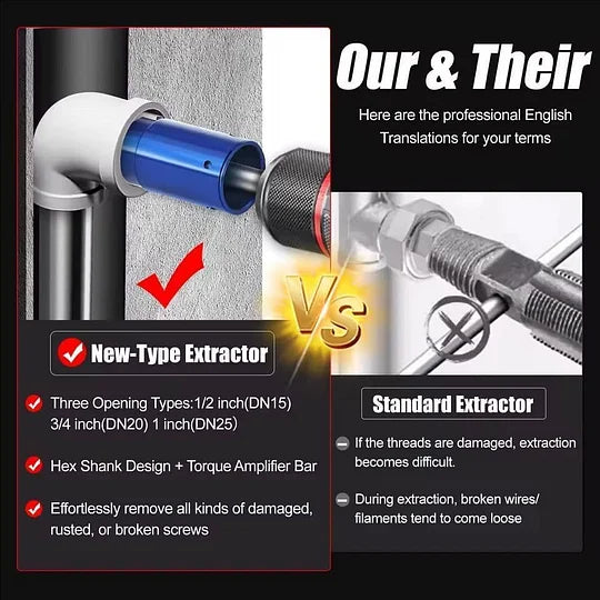 🔥Hot Sale🔧3-in-1 Pipe Valve Removal Tool – Quickly remove rusted, broken, or stuck faucet bolts and angle valves
