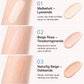 🔥Buy 1 Get 1 Free ( 2 Pcs Total ) NOW!💄Multipurpose Hydrating Liquid Concealer Pen  ✨