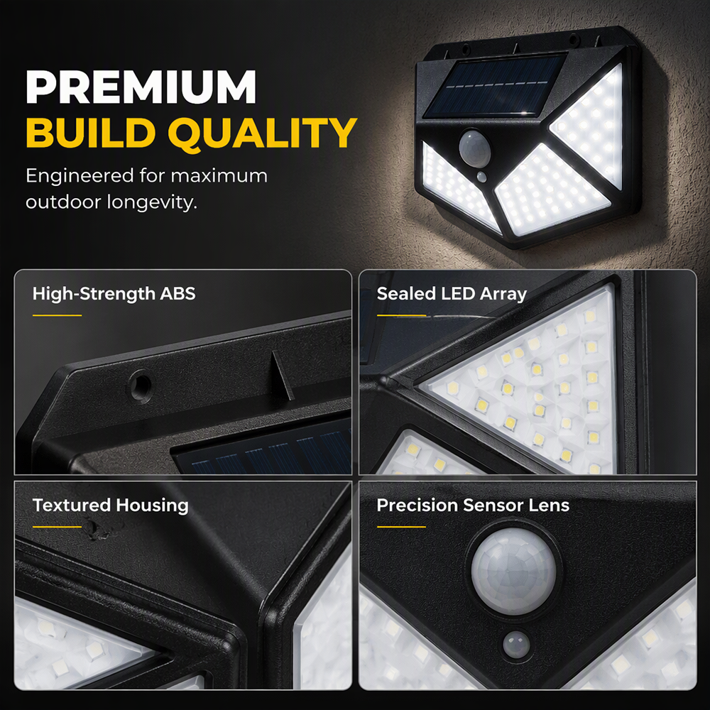 🏠🛡️ IP65 Waterproof & Motion-Activated — Perfect for Gardens, Walls & Pathways 💪