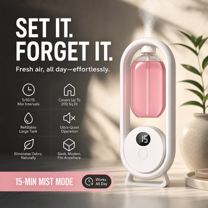 📢📢49% OFF !! ⏰Automatic Aromatherapy Diffuser