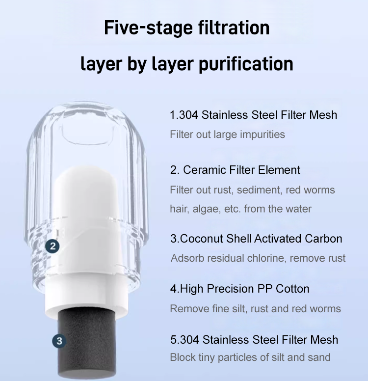 Layer Filtration Radiation Faucet Water Purifier