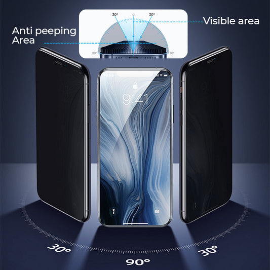 Tempered Glass Anti Peeping Screen Protector For iPhone