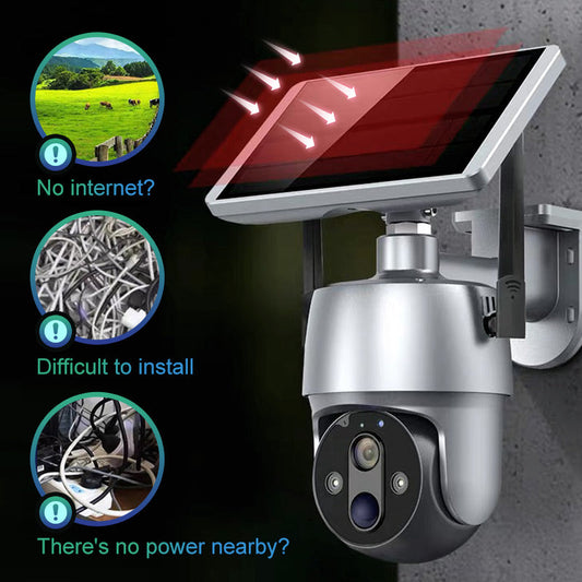 ✈️Free shipping📦Mr.Material® 360-degree Solar Surveillance Camera with Full Color Night Vision