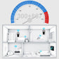 WiFi Signal Booster - clarioy