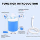 🔥Hot Sale 50% OFF💦Portable Shower for Camping with Water Pump💦