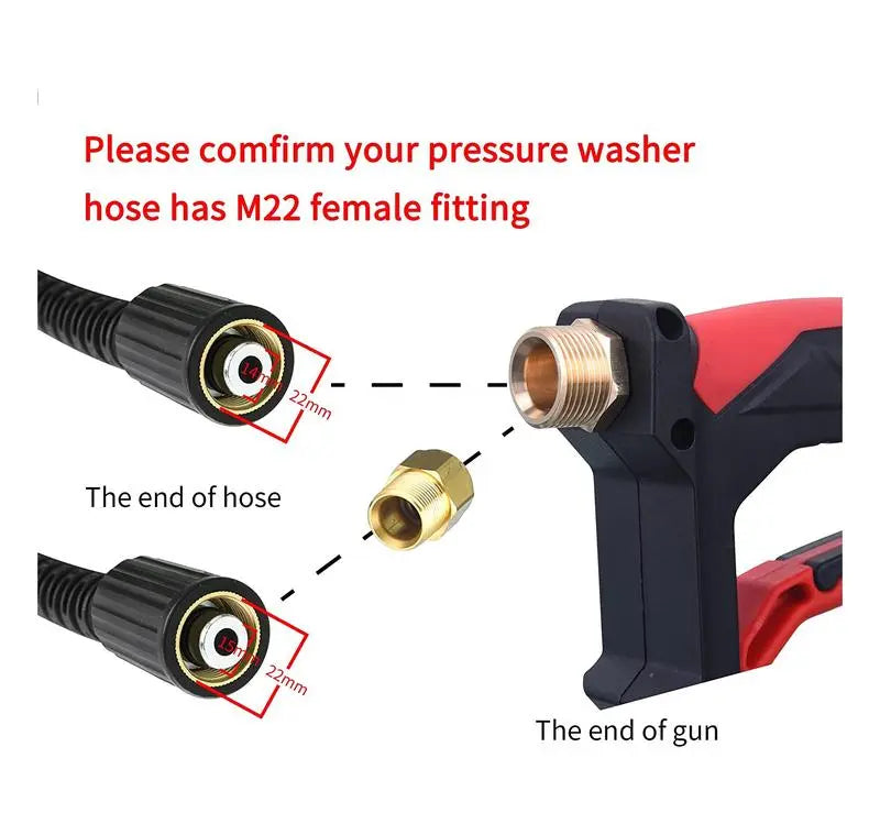 Car pressure washer nozzle set