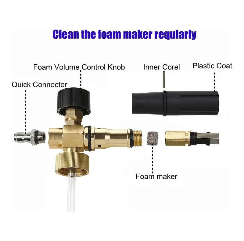 Car pressure washer nozzle set