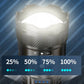 Premium LED flashlight with brightness levels, featured on clarioy auto tools and homeware store.