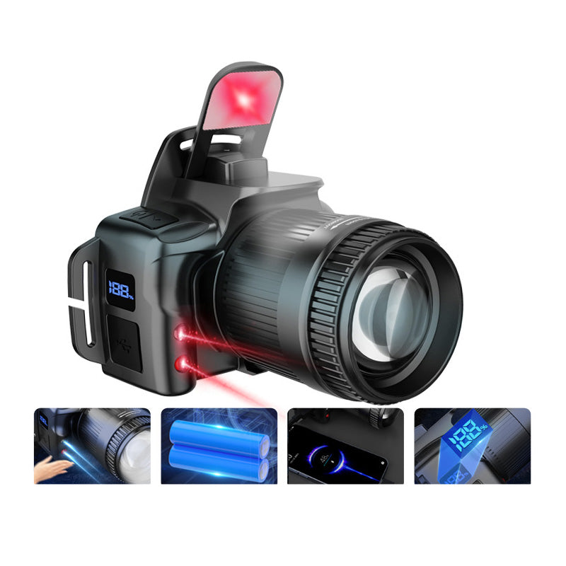 Zoomable LED Headlamp with 6 Modes & Motion Sensor - clarioy