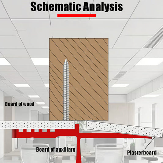 Roof Plaster Positioning & Fixing Board（50% OFF） - clarioy