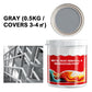 Metal Rust Removal & Renovation Paint - clarioy