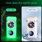 USB Charging Digital Windproof Lighters with LED Lighting Function - clarioy