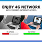 📶 50% OFF NOW! 🌐 2026 4G LTE USB Mobile Router – High-Speed Internet Everywhere, Supports Multiple Devices & Easy Setup 🔋