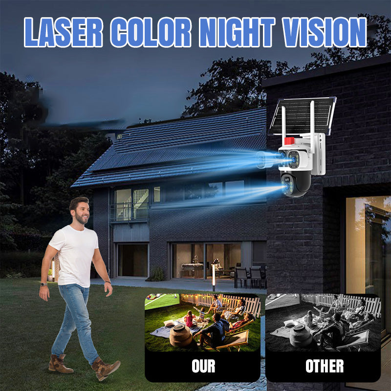 🎥 Triple-Lens Solar 360° Dome Camera✈️ free shipping