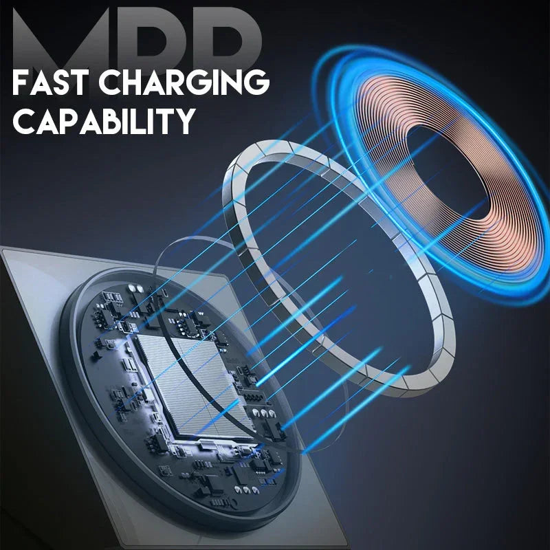 Wireless fast charging pad with internal circuit and coil, clarioy premium electronics