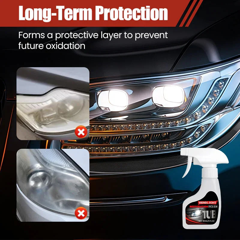 Clarioy headlight restoration spray for long-term car headlight protection against oxidation