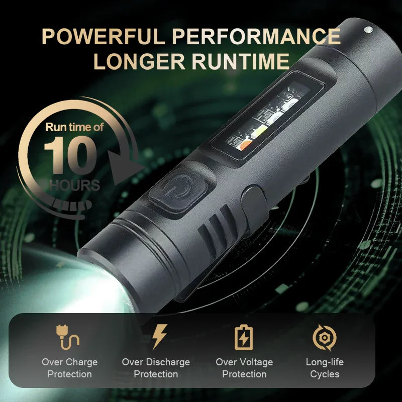 Rechargeable LED flashlight with power button, battery indicator, and 10-hour runtime, clarioy auto tool