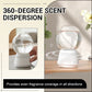 360-degree aroma diffuser with clear glass globe on white base, dispersing fragrance, on table.