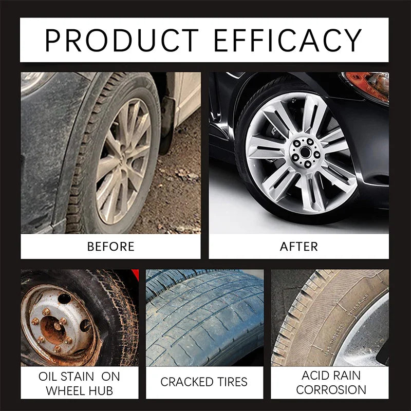 🚗 BUY 2 GET 1 FREE! ✨ Tire Wax – Restores Black Gloss, Blocks UV, Repels Dirt & Easy Quick Application for Long-Lasting Shine 🛞