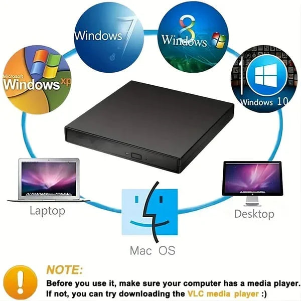 💿No Disc Drive on Your Laptop? Now You Do! External CD/DVD Burner 50% OFF