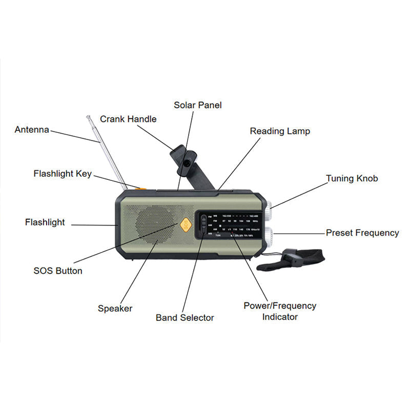 🔥Solar Hand-Crank Emergency Weather Radio