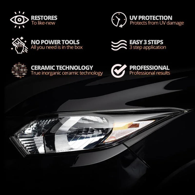 💎 50% OFF! 💎 Headlight Restoration Fluid – Instantly Removes Yellowing & Oxidation, Adds Crystal-Clear UV Protection 🚗💡