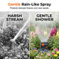 Wide-Coverage Automatic Rotating Garden Sprinkler
