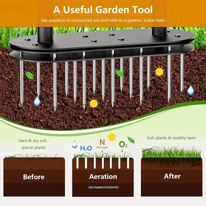 🎁2026 New Arrivals 50% OFF💥 Heavy-Duty Lawn Coring Aerator – Removes soil plugs & boosts root growth 🌱🏡【Limited Time】