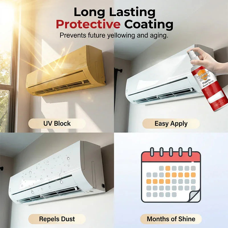 🔥Buy 2 Get 1 Free🎁Plastic Renew Yellow-Off Spray Cleaner