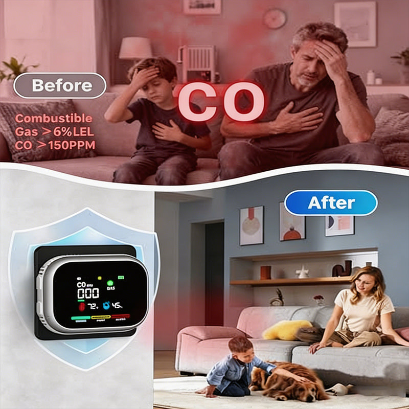 📢6-in-1 Air Quality Detector 🛡️ – Carbon Monoxide, Combustible Gas & Smoke Alarm, LCD Display, Magnetic, Battery Backup – Home & Caravan Safety