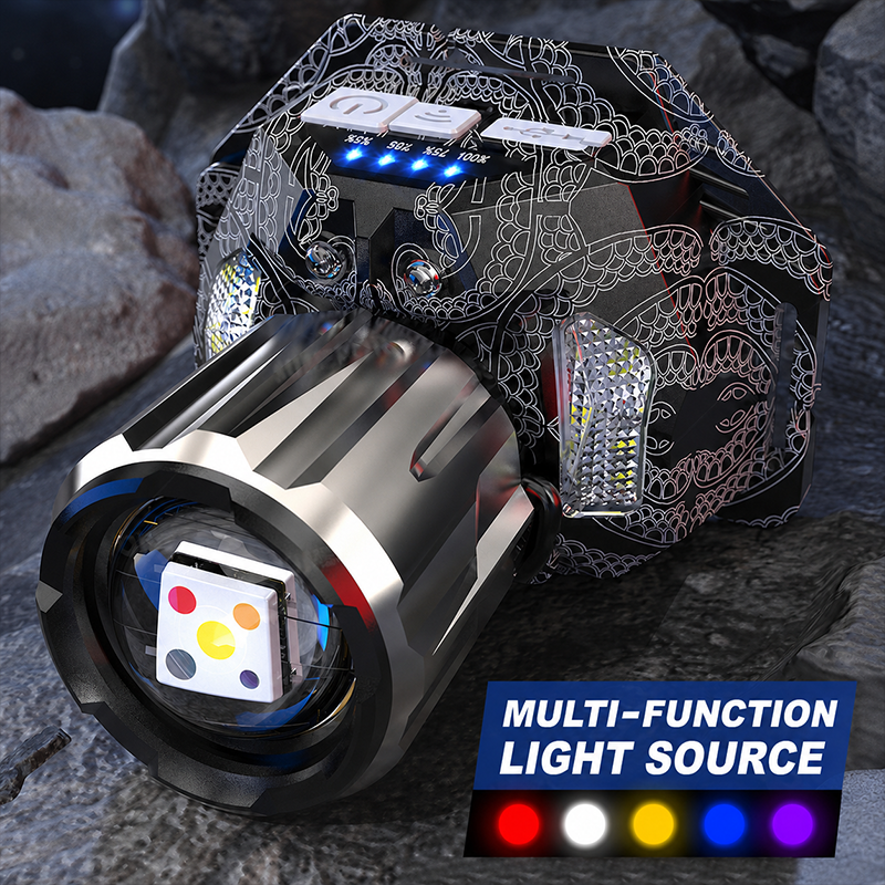 🔦✨ Rechargeable 5-Color LED Headlamp – Motion Sensor & Fishing/UV Modes 💡
