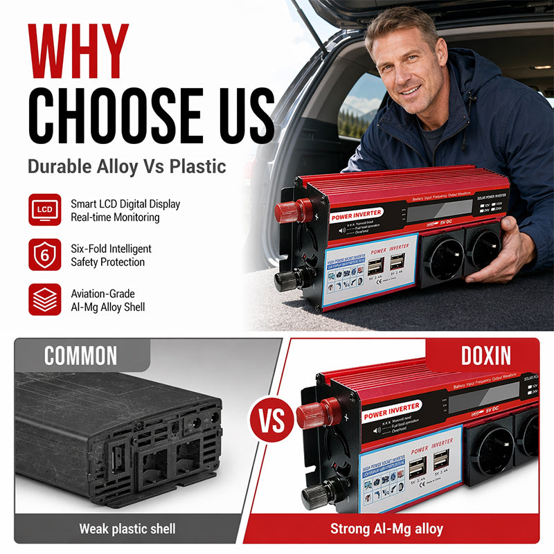 ⏰🔥LIMITED TIME 55% OFF!🔥High-Power 12V to 230V Car Power Inverter 