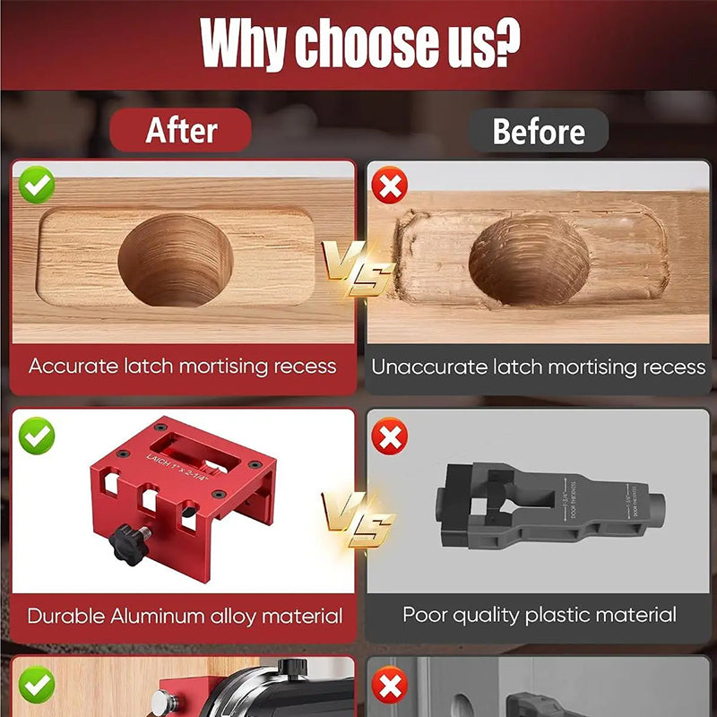 🚪 50% OFF NOW! 🔧 Door Latch Mortising Kit – Precise Cutouts, 3 Depths & Fits 1-3/8" & 1-3/4" Wood Doors 🛠️
