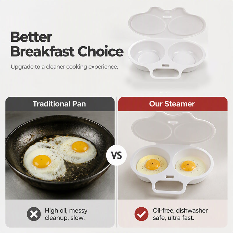⏰🔥LIMITED TIME 50% OFF!🔥50K+ SOLD! Microwave Egg Poacher with Lid & Handle🍳🥗