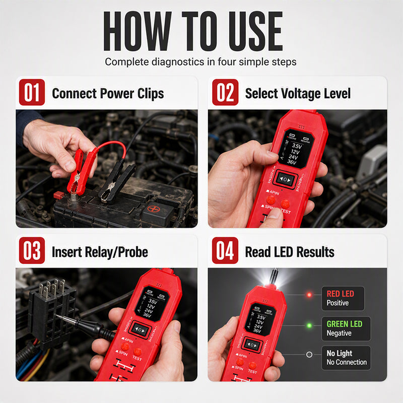🎉 2026 Sale — Over 38,000 Sold! 🔧 Automotive Circuit Tester with Digital Display – Tests Voltage & Relays – DC 3.5-36V, Essential for Every Mechanic! ✨