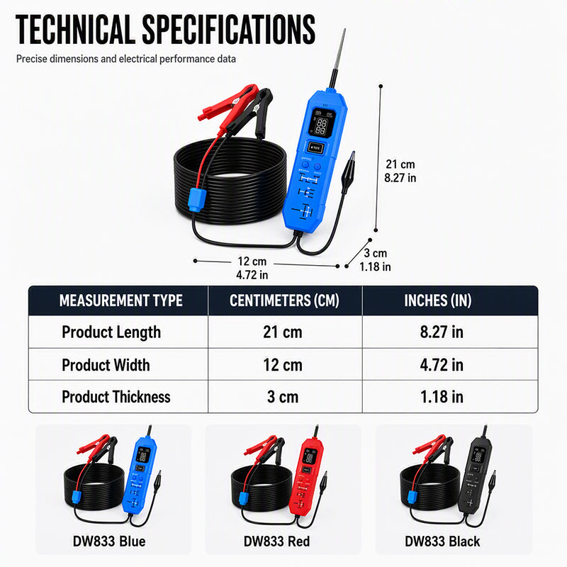 🎉 2026 Sale — Over 38,000 Sold! 🔧 Automotive Circuit Tester with Digital Display – Tests Voltage & Relays – DC 3.5-36V, Essential for Every Mechanic! ✨