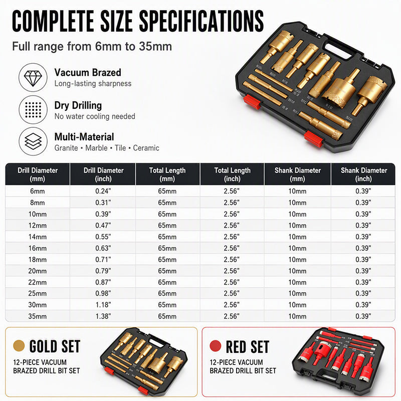 ⏳🔥LIMITED-TIME 50% OFF! ⏰12-Piece Dry Diamond Tile Hole Saw Kit (6-35mm)