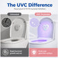 🍃🏆 Last Day Special ! 🚽 Smart UVC Toilet Sterilizer Light