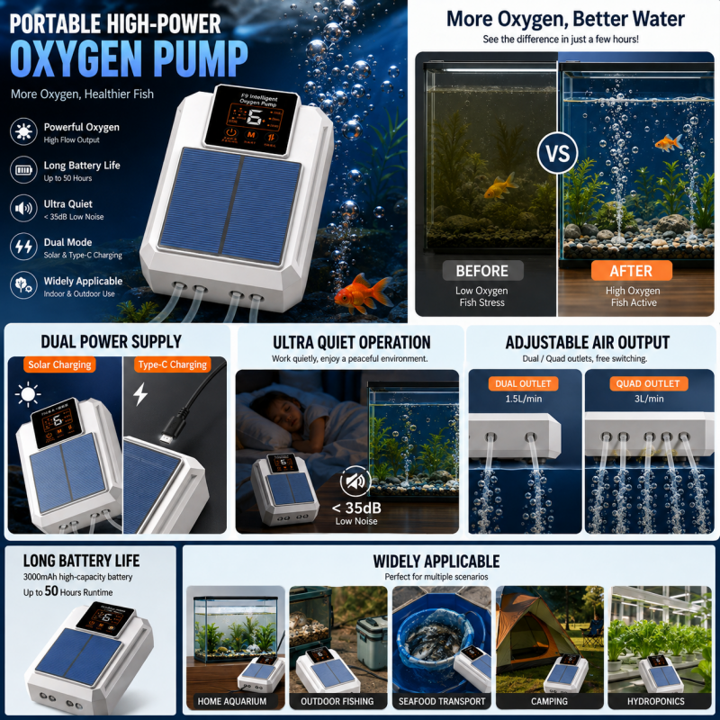 📢📢50% OFF !! ⏰Portable Aquarium Oxygen Pump