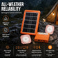 🔥 LIMITED TIME 50% OFF! Portable Solar Power Station + 2 LED Lights – Power Anywhere, Anytime ☀️🔋