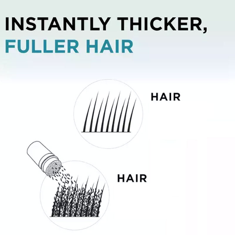 ⏰🔥LIMITED TIME 50% OFF!🔥50K+ SOLD! Hair Building Fibers Set for Thinning Hair & Bald Spots