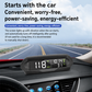 🎉 2026 Sale — Over 24,000 Sold!🚗 Solar GPS Head‑Up Display‑Auto Brightness Speed Warning HUD ☀️