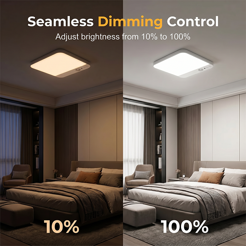 ⏳🔥LIMITED-TIME ! ⏰ Motion Sensor LED Ceiling Light – Wireless, Magnetic Mount & Remote Control for Home 🏠